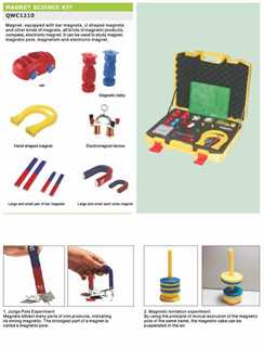 Kit di studio del magnetismo