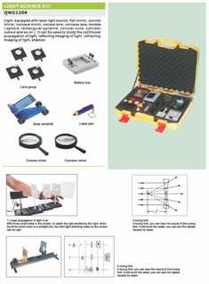 Kit di studio della luce