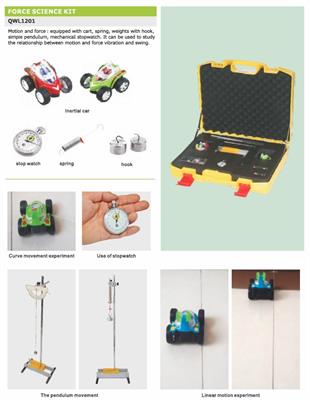 Kit di studio delle forze