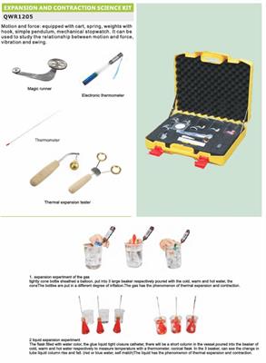 Kit di studio dell'espansione e contrazione