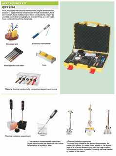 Kit di studio del calore