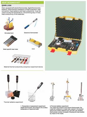 Kit di studio del calore