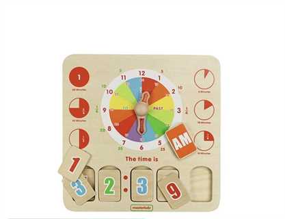 Tavola didattica per studio orologio in inglese