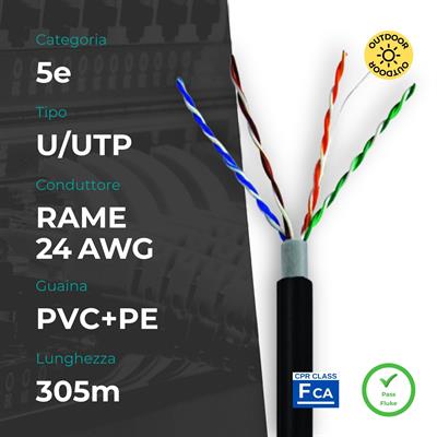 Matassa U/UTP CAT. 5e Rame 0.50mm 24AWG 305m PVC+PE Nero, da esterno, CPR Fca (PASS FLUKE)