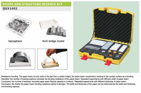 Kit di studio delle forme e strutture