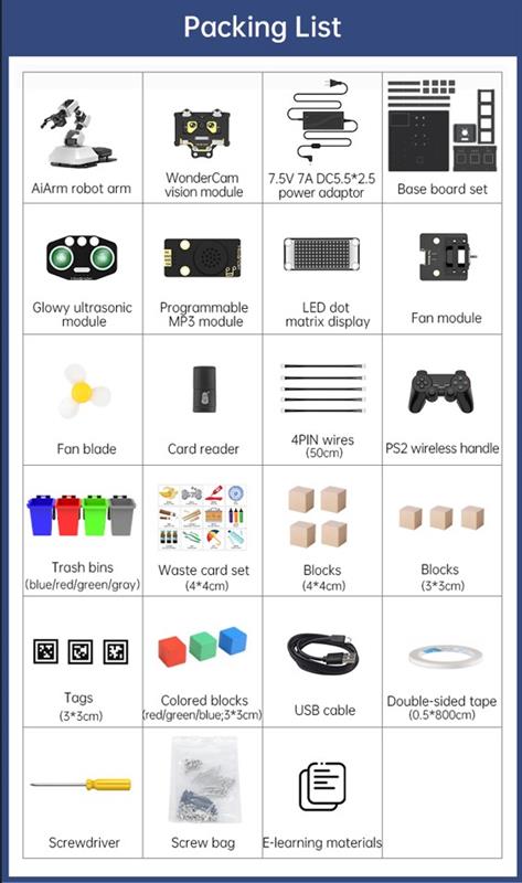 airobotkit