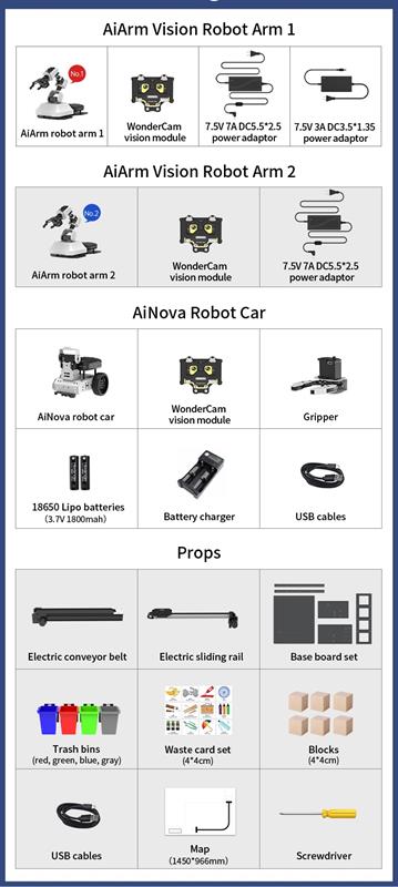 aitransportationsystempl
